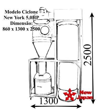 Ciclone Tipo New York 5,0 HP